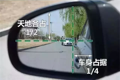 切勿忽视！交警蜀黍告诉你如何调整后视镜！
