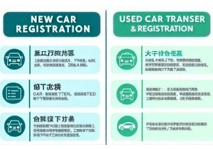 二手车过户后上牌流程与新车上牌差异全面对比