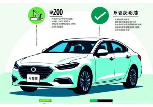 大连二手车上牌费用计算含港口城市特殊监管费用