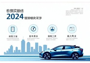 成都新车上牌费用明细表2024年最新版下载