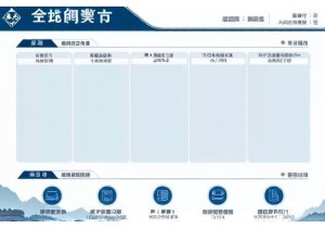 车牌号码车主查询服务覆盖全国31省市自治区