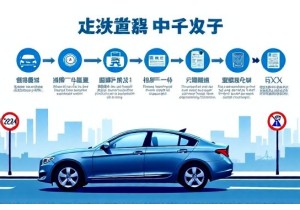 宁波二手车上牌费用怎么算含车辆评估和公证费