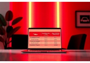 上牌代办注意事项付款方式建议 分期还是全款更安全