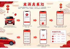 网上选号全流程详解 新手必看网上选号车牌操作指南