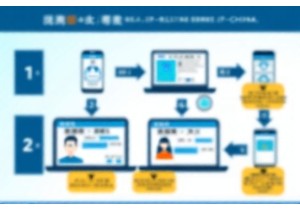 网上选号系统账号注册绑定身份证详细步骤图解