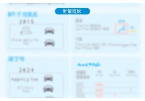 南通新车上牌费用怎么算含预约服务和加急费