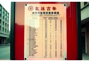 扬州新车上牌费用计算含电子化选号服务费说明