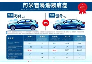 东莞新车入户费用标准含粤Z牌照特殊收费项目