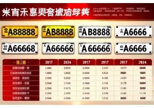 自编车牌号码推荐2017至今仍受欢迎的经典组合