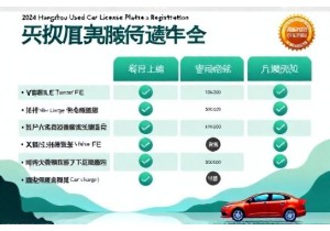 杭州二手车交易上牌费用全流程价格表