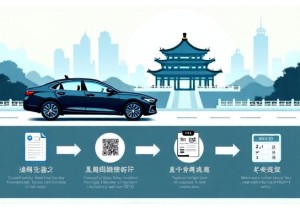 西安新车入户费用构成含三责险强制要求