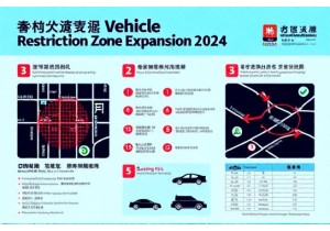 北京限行区域扩大北京尾号限行新路段公告