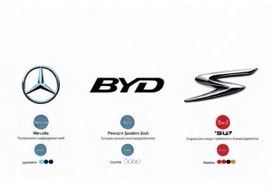 汽车标志认知速成课从车标形状颜色判断品牌定位