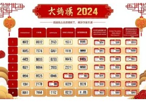 车牌号码吉凶排行榜2024热门吉利车牌号汇总