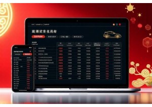 自编车牌号码推荐2017用户真实反馈高分组合