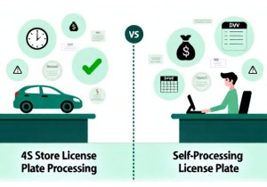4s店代办上牌与自行上牌成本对比 省钱还是省心