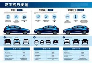 上牌注意事项中改装部件处理 非法加装如何恢复原状