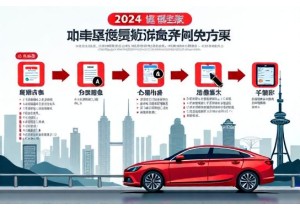 广州地区新车上牌费用最新标准及流程指南