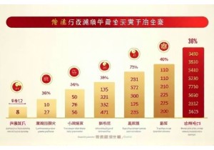 车牌号码吉凶评分标准揭秘高分车牌的共同特征