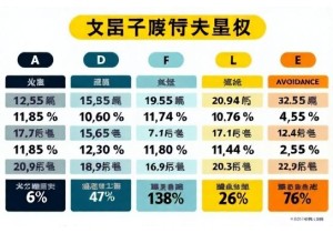 好的车牌号码大全按字母开头分类便于快速筛选