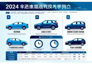 异地上牌最新政策2024 全国跨省上牌办理条件