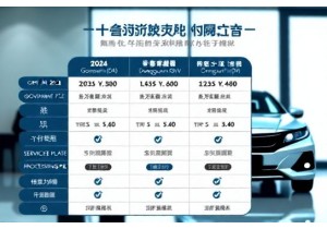 南宁上牌费用怎么算含东盟牌照适配服务费