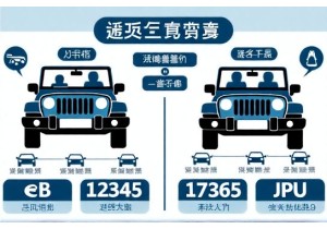 车牌号码吉凶冷知识连号豹子号不一定代表大吉