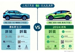 沈阳上牌费用计算含铁牌与新能源绿牌区别