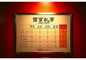 自编车牌号码推荐2017粤B沪A京Y等热门区域