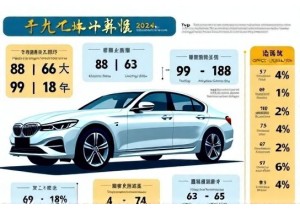 车牌号码怎么选新手上牌必看数字搭配黄金法则