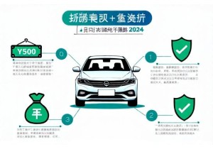 重庆二手车过户上牌费用一次性缴清明细