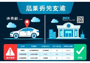 上牌注意事项之购置税缴纳地点 本地缴还是购车地缴