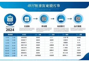 车牌号查询开放时间最新通知同步更新车牌吉凶库