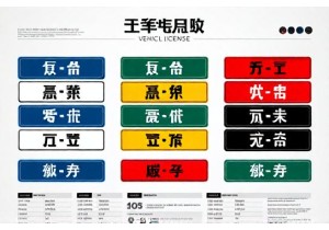 车牌吉凶配色建议红蓝黑等颜色对号码运势影响