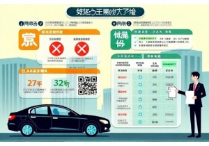 上牌代办注意事项之费用陷阱 揭秘隐形加价常见套路