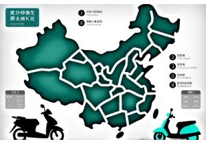 摩托车电动车是否需要上牌各地上牌流程政策差异