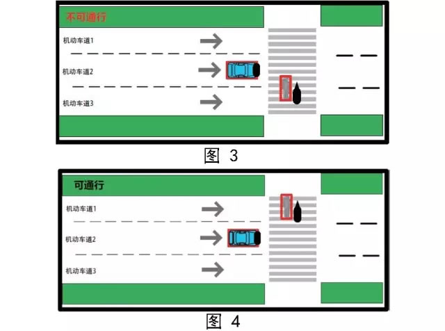 不礼让“斑马线”如何规范取证?