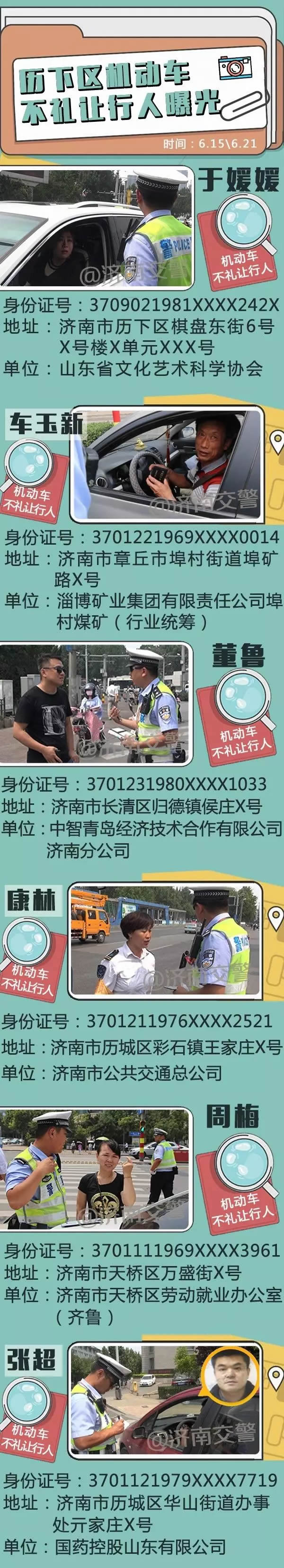 不礼让斑马线 , 他们“榜上有名”!济南交警实名曝光