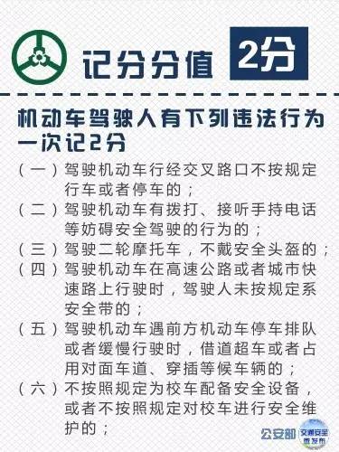 新交规一次性记2分的规定