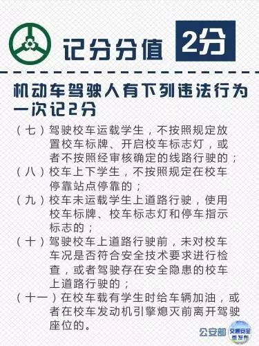 新交规一次性记2分的规定2