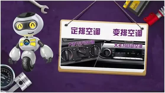 问题2：空调温度越低，油耗越大？