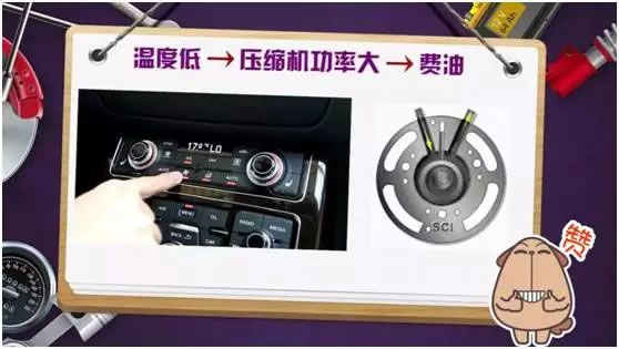 炎炎夏日，空调怎么开才给力？