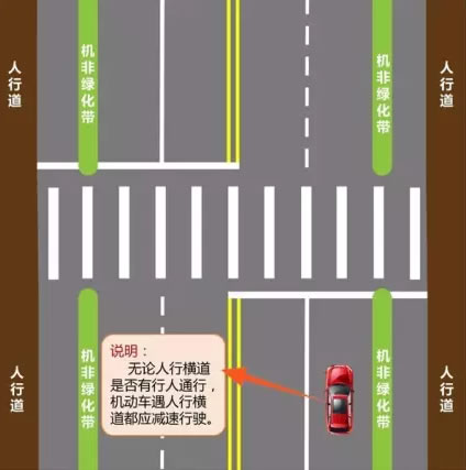 公安部交通管理科研所发布“斑马线”通行权解析