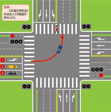 情形二:机动车左转时