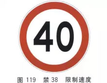 限速标志