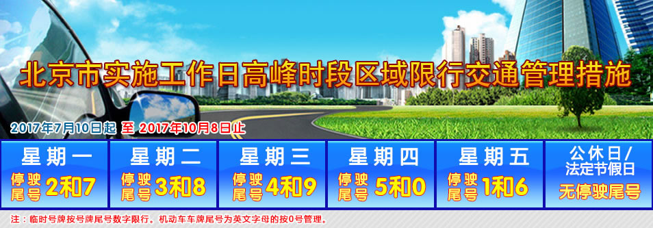 北京市区最新一周按号牌数字限行及出行预报信息