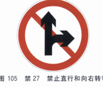 各类禁止转向标志