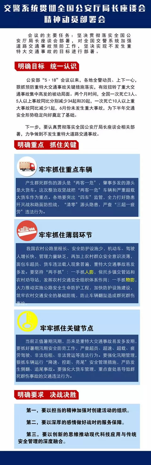 山西交警：一律“顶格处罚”！4类交通违法已上全国交警“严查名单”