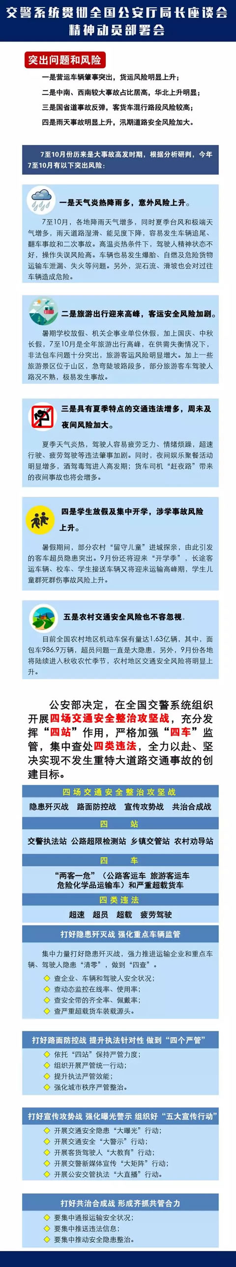 山西交警:一律“顶格处罚”!4类交通违法已上全国交警“严查名单”