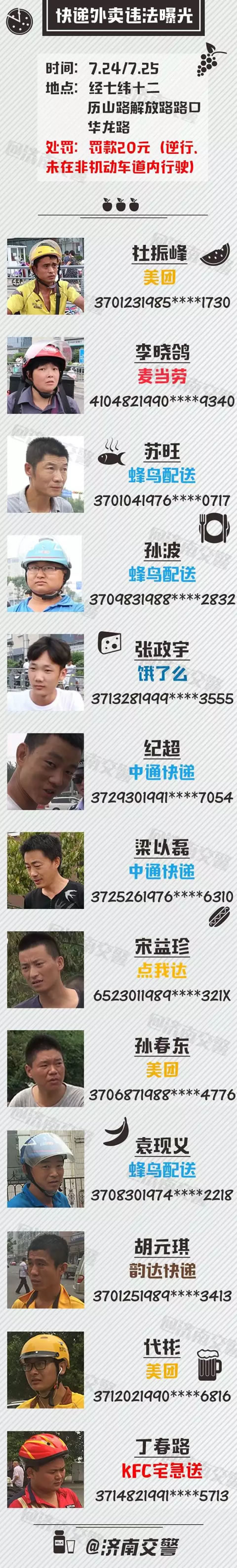 你的外卖还没来?他可能在路上违法了.这些快递外卖小哥被曝光!